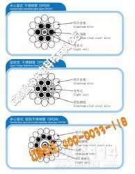層絞不銹鋼管式OPGW光纜 性能、價格與應用解析